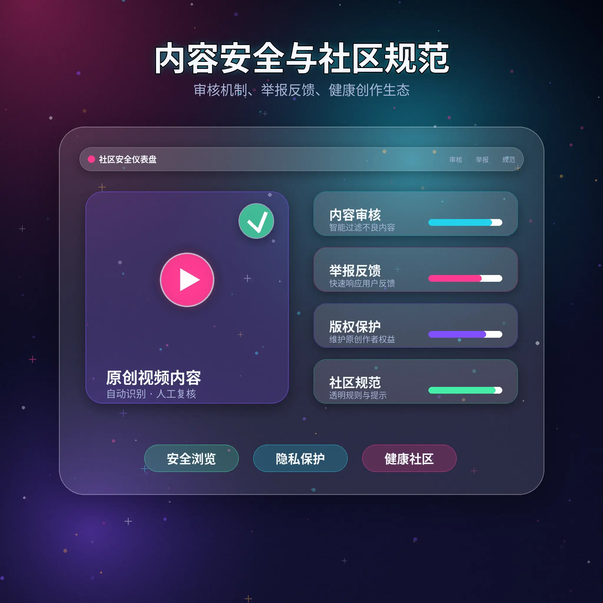 91网账号安全与隐私保护